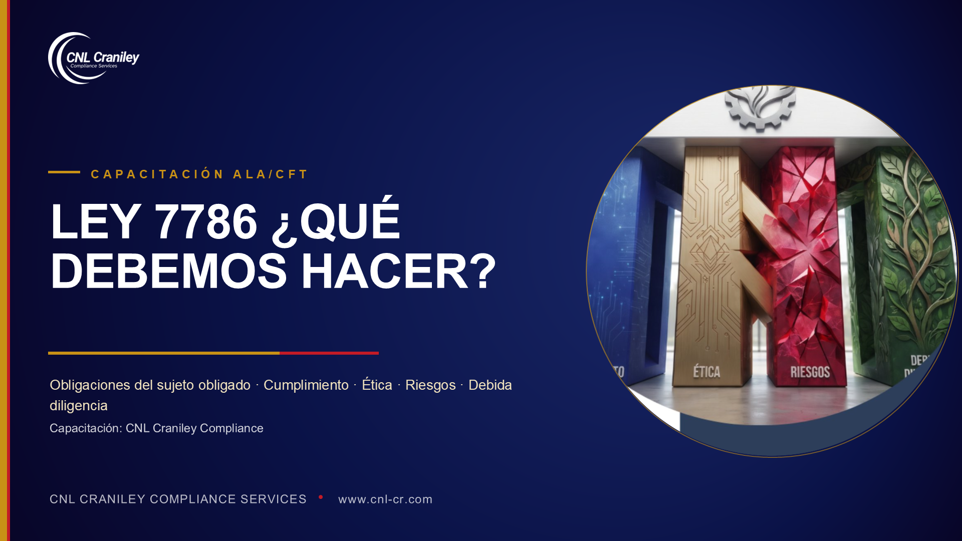 Implicaciones de JD como sujeto obligado Ley 7786